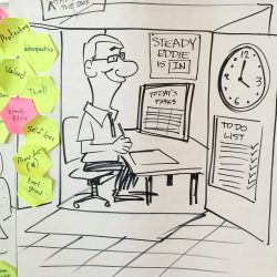 Cartoon of a man called "Steady Eddie" sitting at a desk with task lists, sticky notes, and a clock on the wall.