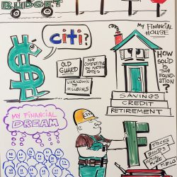 A collage of drawings depicting budget concepts, financial planning, and saving for retirement with various labeled illustrations.