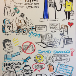 Illustrated overview of payment platforms, security risks, personal info, cryptocurrency, and financial transactions.