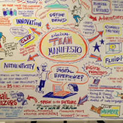 Graphic Recording Caricaturist