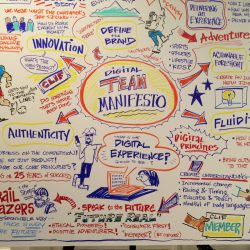 Graphic Recording Caricaturist